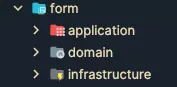 Feature folder structure